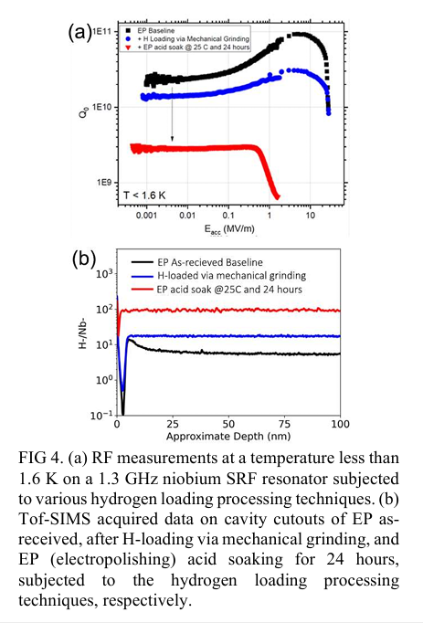 fig.4.png